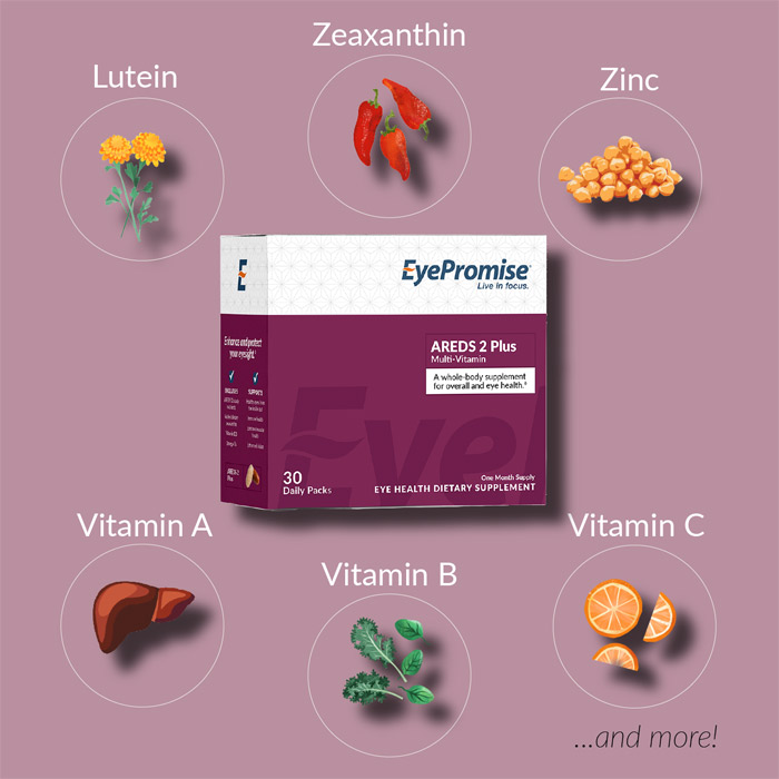 AREDS-2-Multi-Vit-(1)r EyePromise AREDS 2 Plus eye vitamins for macular degeneration